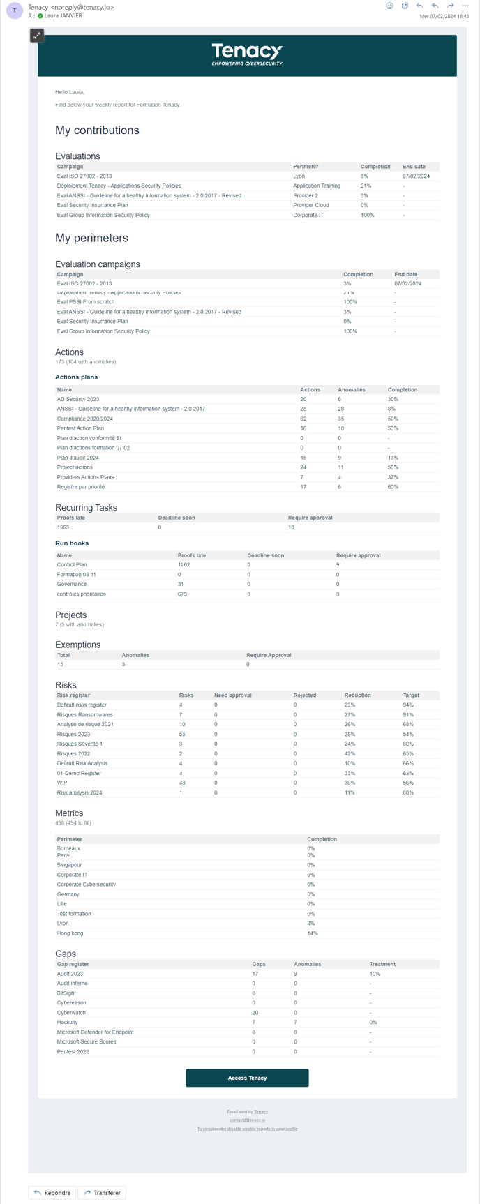 weekly report